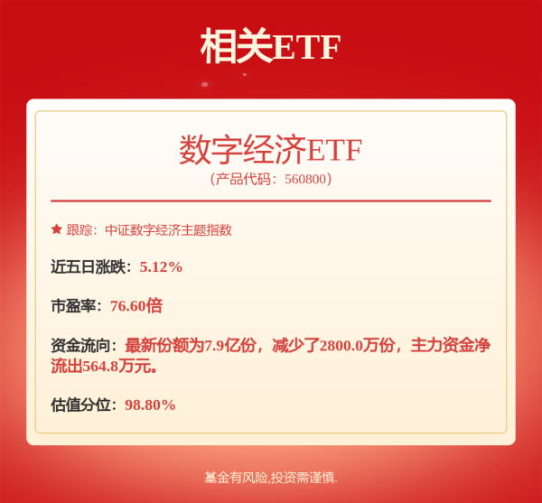 天金策略 A股，重磅！拟收购100%股权，下周一复牌！